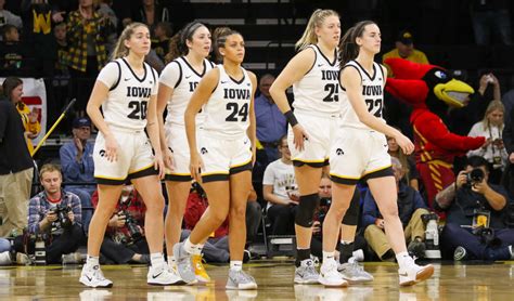 iowa hawkeyes women's basketball news